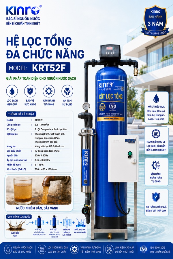 Hệ lọc tổng Kinro KRT52F cột Composite ảnh 2